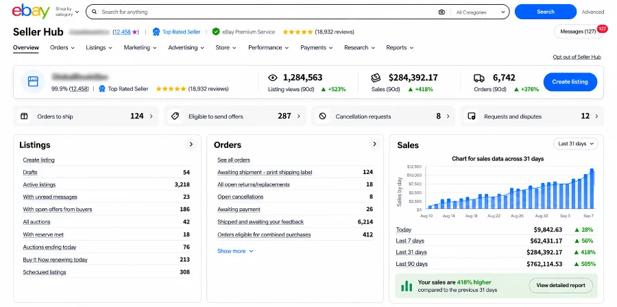 eBay seller dashboard — $244K per month